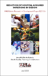 NHS Estates Research Projects